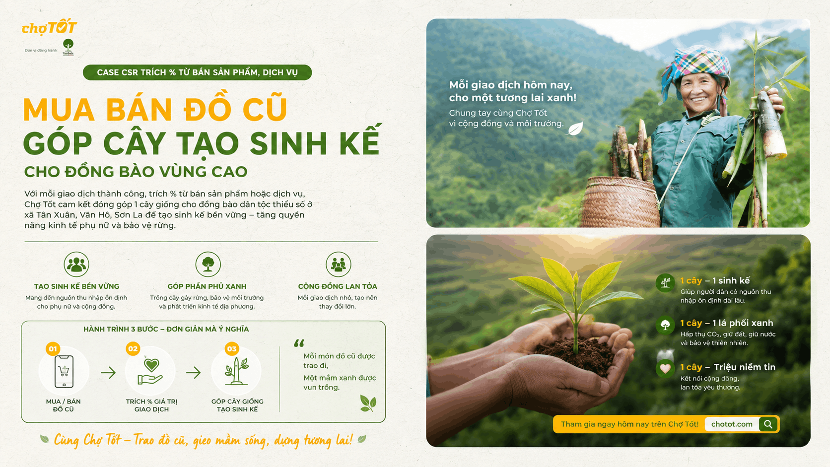 Infographic: Mua bán đồ cũ — góp cây tạo sinh kế cho đồng bào vùng cao
